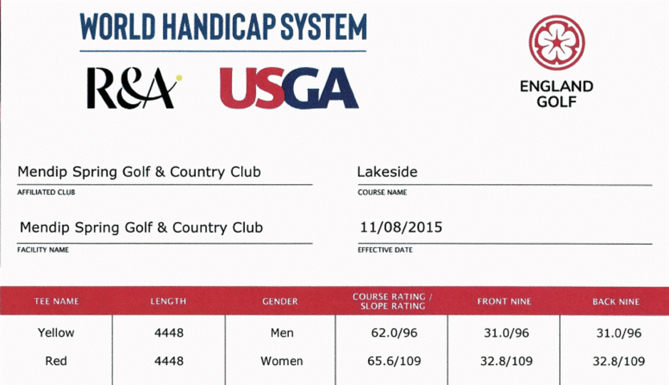 WHS Course Charts Local Rules